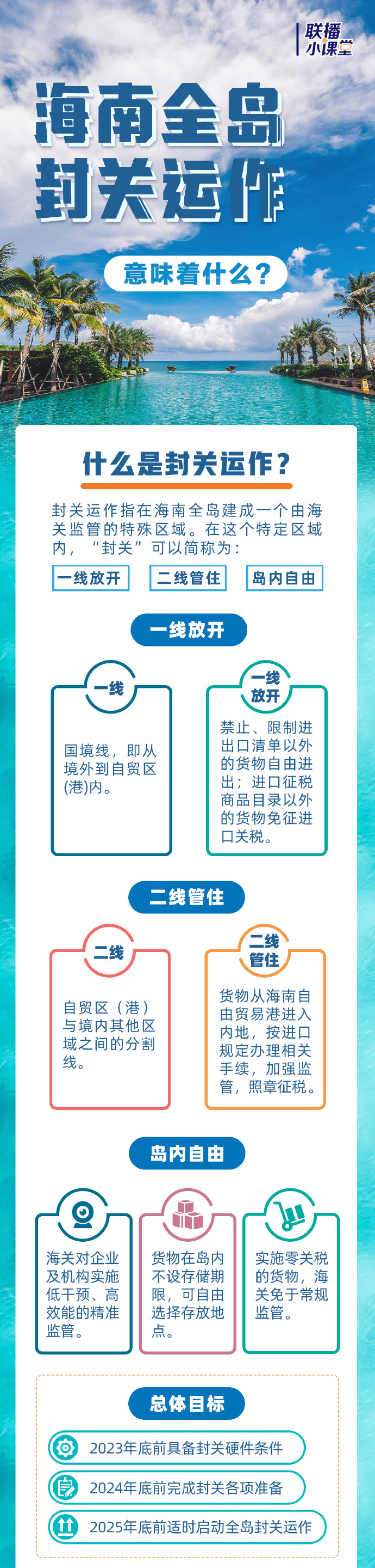 海南全岛封关意味着什么？起初不明白如今看图明白了