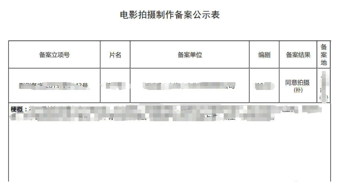 电影拍摄制作备案需要什么材料