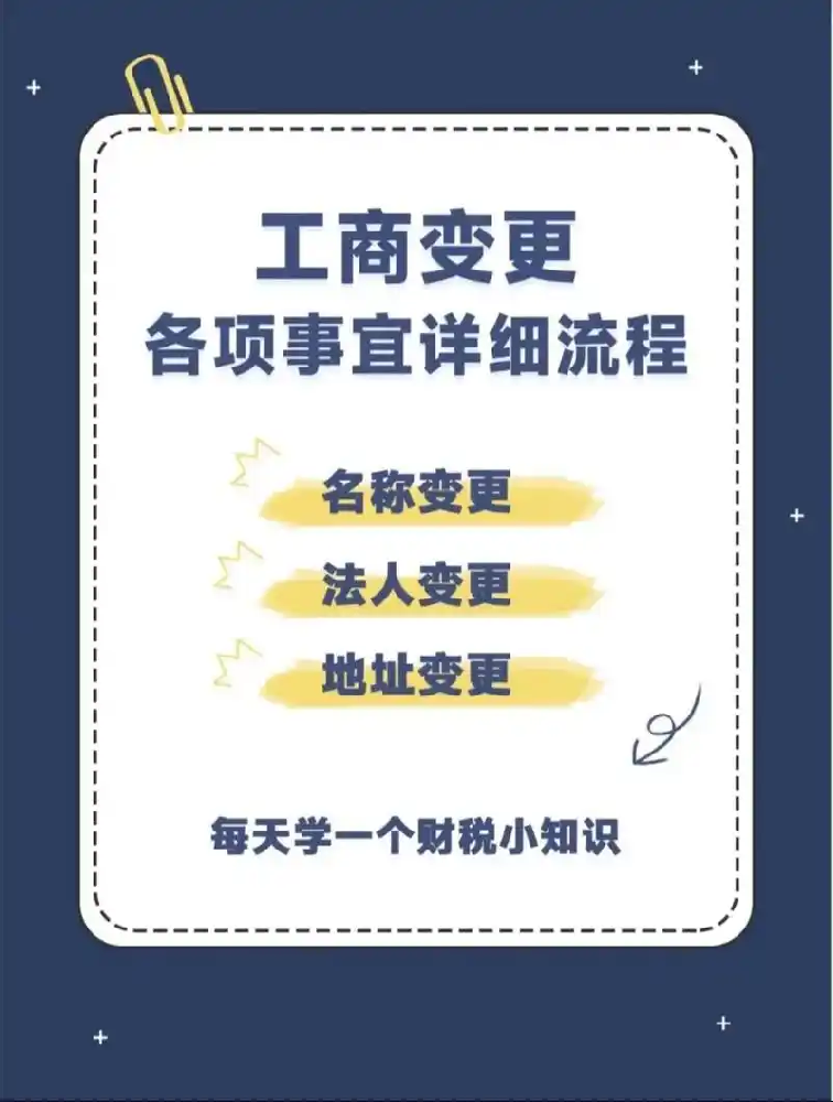 海南企业变更全流程指南：专业服务助您高效完成工商变更.png