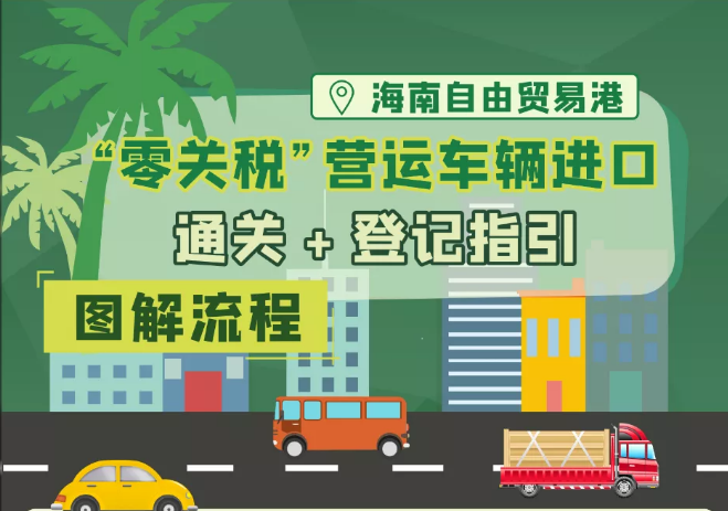 海南自由贸易港“零关税”营运车辆进口及登记-海南/海口/三亚代办理经营许可证-易企算财税公司