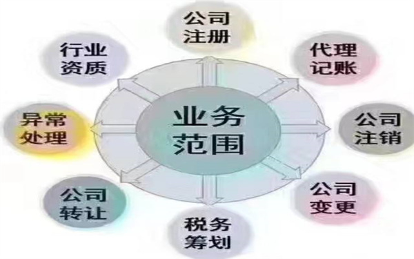 异地海南分公司的注册流程