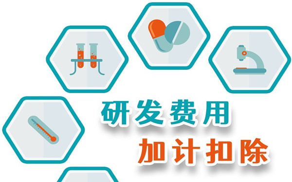 科技型中小企业研发费用加计扣除政策(操作指南）